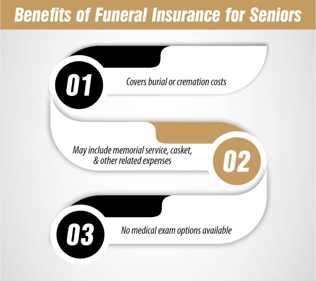 Benefits of Funeral Insurance for Seniors