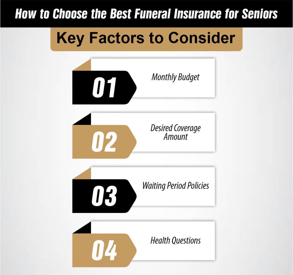How to Choose the Best Funeral Insurance for Seniors