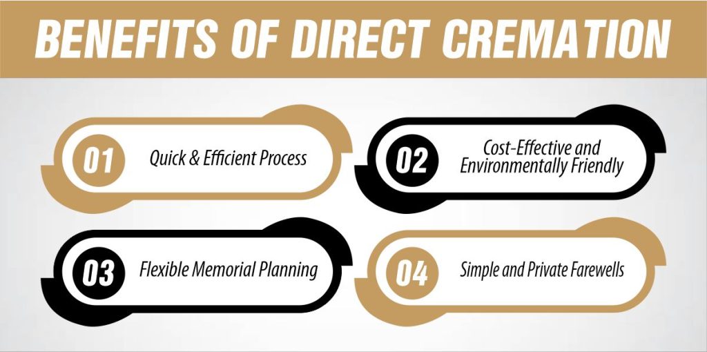 Benefits of Direct Cremation