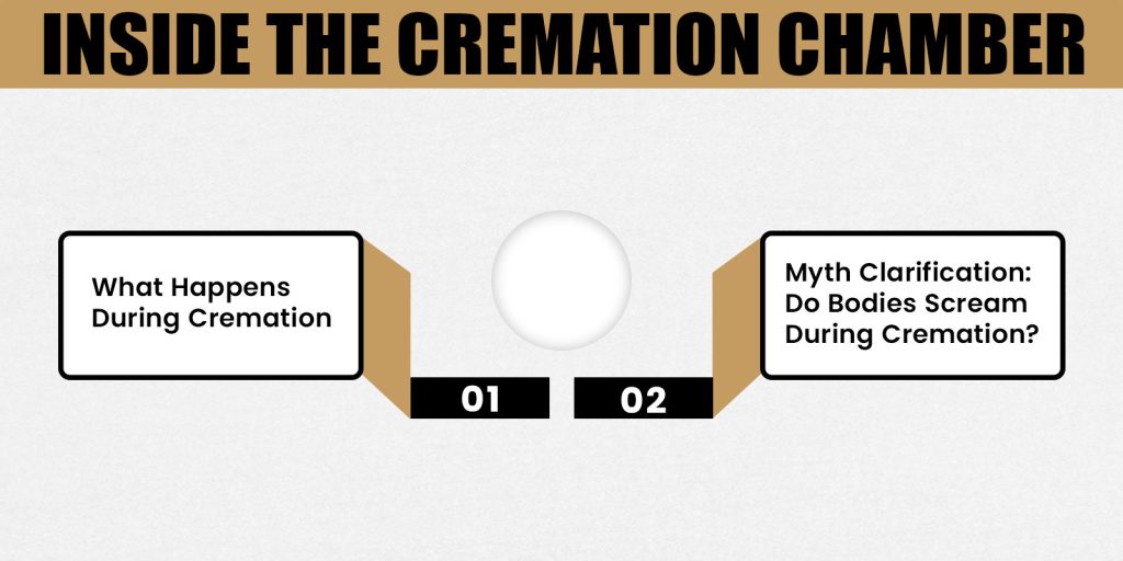 Inside the Cremation Chamber