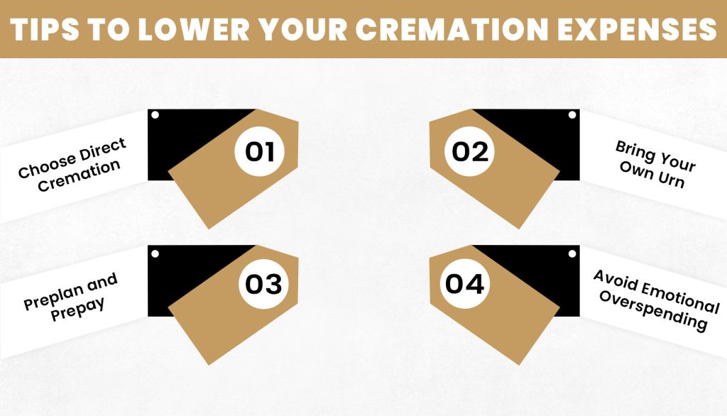 Tips to Lower Your Cremation Expenses