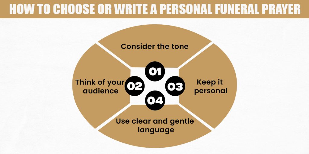 How to Choose or Write a Personal Funeral Prayer