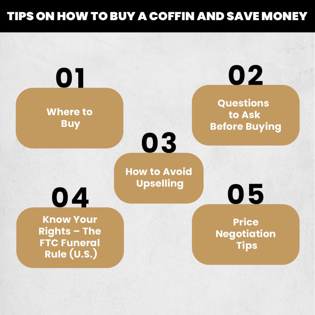 Tips on How to Buy a Coffin and Save Money