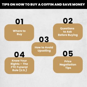 How Much Does a Coffin Cost? Plan Smart and Save