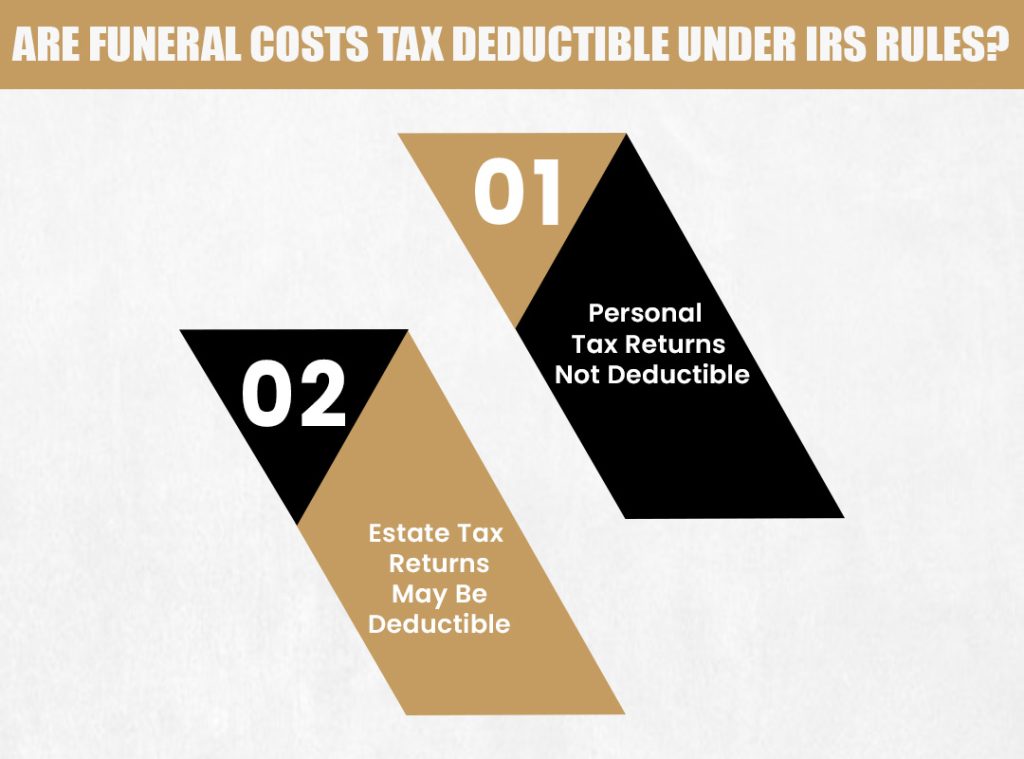Are Funeral Costs Tax Deductible Under IRS Rules