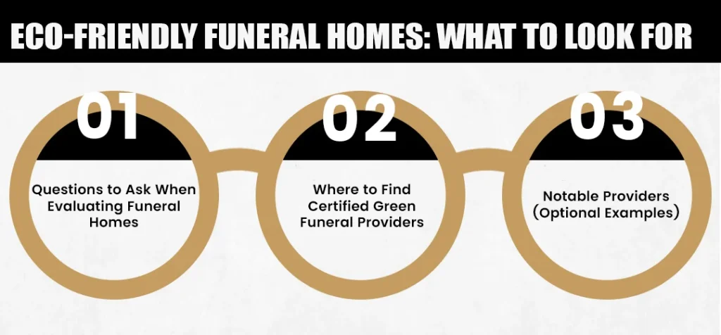 Eco-Friendly Funeral Homes