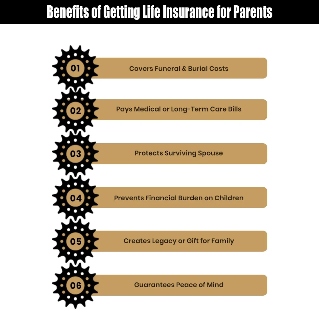 Benefits of Getting Life Insurance for Parents