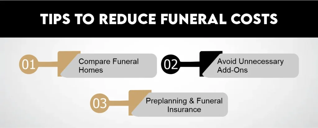 Tips to Reduce Funeral Costs